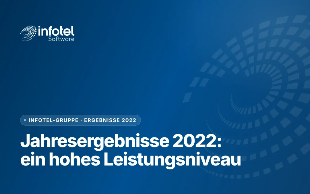 2022 Annual Results: High Performance Level