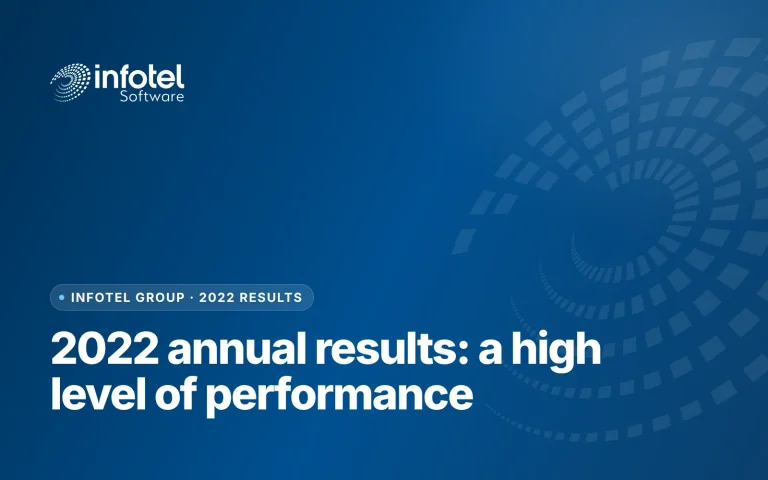 2022 Annual Results: High Performance Level