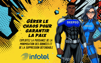 La convergence des normes de sécurité des données et des lois sur la politique de confidentialité crée le chaos dans les grandes entreprises. Le duo dynamique de la minimisation des données et de la suppression défendable peut aider à atténuer les risques.