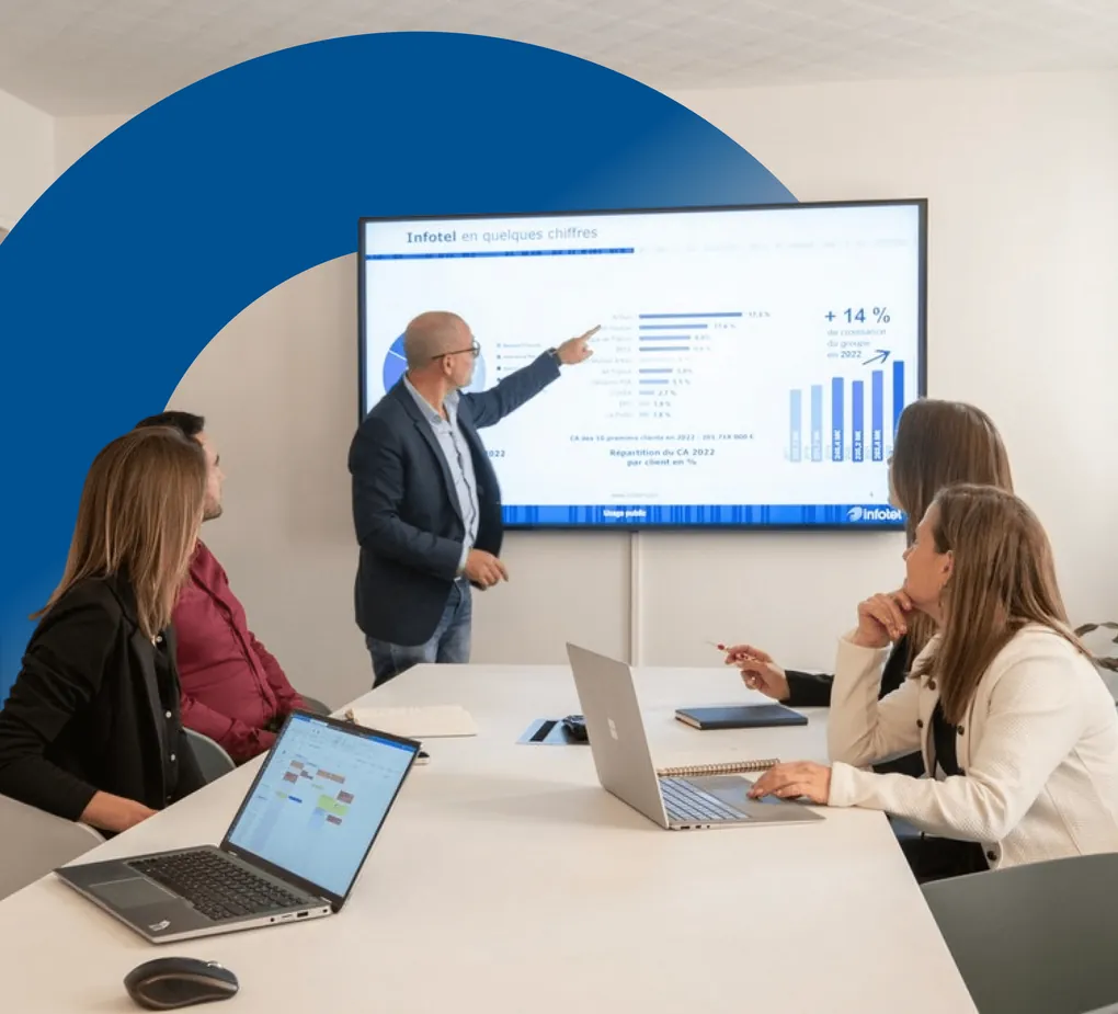 Infotel Group